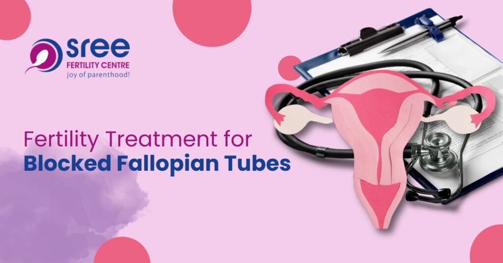 blocked fallopian tubes symptoms