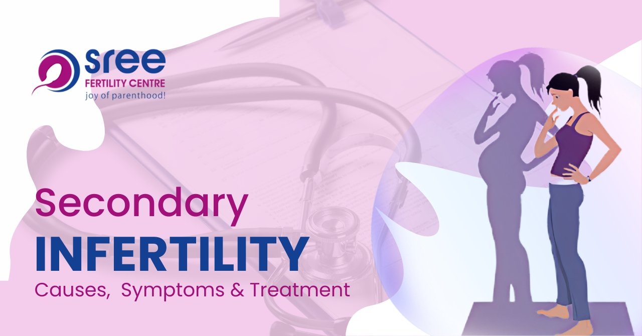 Secondary infertility